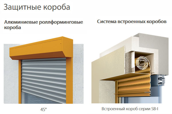 короба рольставней тренд короба рольставней тренд