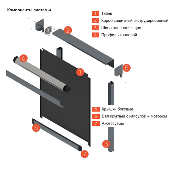 вертикальная защита для панорамных окон схема