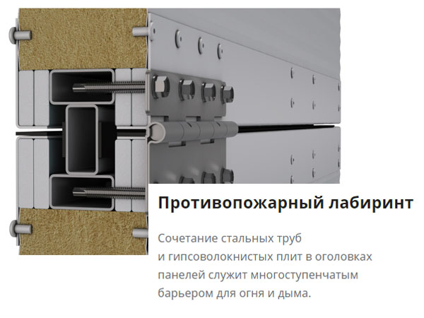 Противопожарный лабиринт в воротах Противопожарный лабиринт в воротах