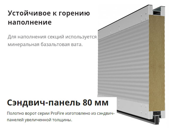 Устойчивое к горению наполнение Устойчивое к горению наполнение