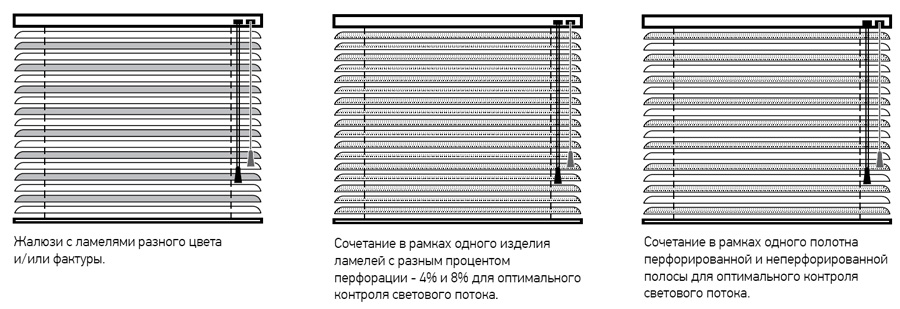 Варианты моделей Варианты моделей