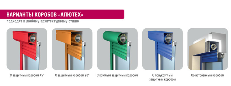 Короба для рольставней Короба для рольставней
