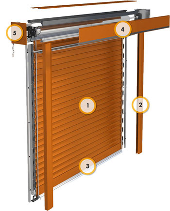 Защитные роллеты Алютех в Брянске Защитные рольставни в Брянске