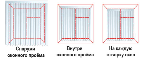 крепление жалюзи